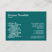 De VISSEN van de RÖNTGENSTRAAL - Groen Mos Visitekaartje (Achterkant)