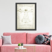De Vitruviusman van Leonardo da Vinci Canvas Afdruk (Insitu (Woonkamer))