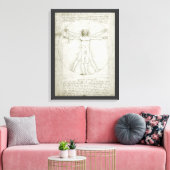 De Vitruviusman van Leonardo da Vinci Canvas Afdruk (Insitu (Woonkamer))