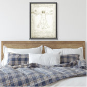 De Vitruviusman van Leonardo da Vinci Canvas Afdruk (Insitu (Slaapkamer))
