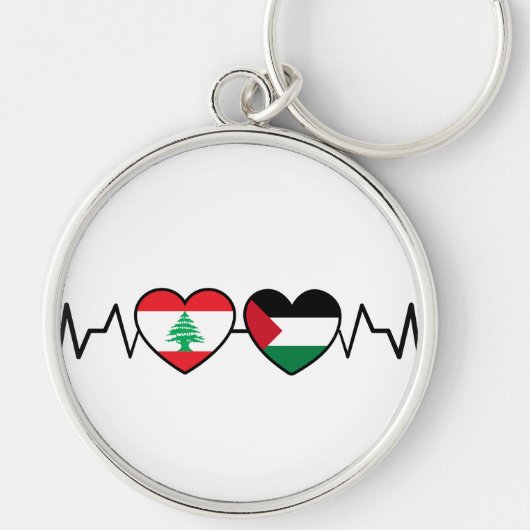 De vlag van de Palestijnse Eenheid in Libanon. Sleutelhanger (Voorkant)