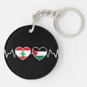 De vlag van de Palestijnse Eenheid in Libanon. Sleutelhanger (Achterkant)
