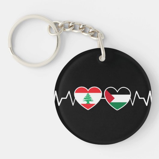 De vlag van de Palestijnse Eenheid in Libanon. Sleutelhanger (Voorkant)