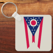 De vlag van Ohio: The Buckeye State Banner Sleutelhanger (Voorkant)