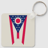 De vlag van Ohio: The Buckeye State Banner Sleutelhanger (Achterkant)