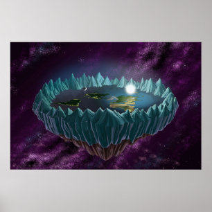 De vlakte aarde poster