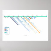 De volgende beweging poster (Voorkant)