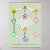 De volkmens poster (Voorkant)