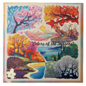 "De volmaakte harmonie van Natuur" Tegeltje (Voorkant)