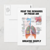 De voordelen van de frisse luchtdoorlaat opnieuw b briefkaart (Voorkant / Achterkant)