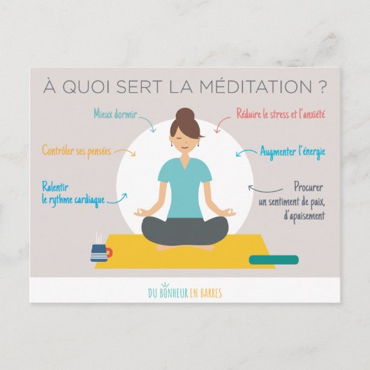De voordelen van meditatie briefkaart (Voorkant)