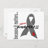 De Voorlichting van de diabetes Briefkaart (Voorkant / Achterkant)