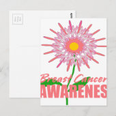 De Voorlichting van Kanker van de borst Briefkaart (Voorkant / Achterkant)