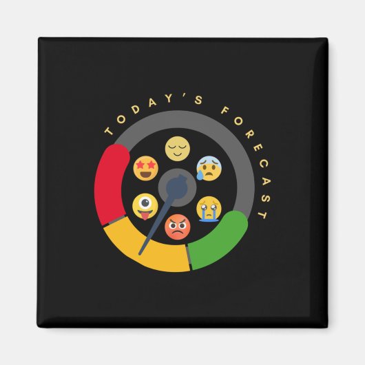 De voorspelde stemmingsmeter van vandaag voor gees magneet (Voorkant)