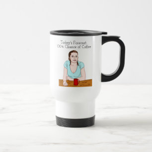 De voorspelling van vandaag   100% Koffiekeuze Reisbeker