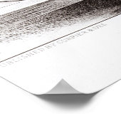 De voortgang van de eeuw poster (Hoek)