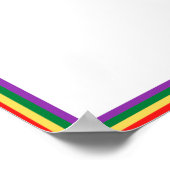 De vooruitgang is niet lineair. poster (Hoek)