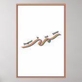 De vooruitgang is niet lineair. poster (Voorkant)