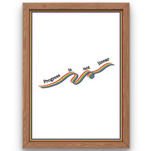 De vooruitgang is niet lineair. poster