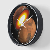 De vorming van rotsachtige lichamen in het zonnest (Hoek)