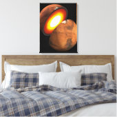 De vorming van rotsachtige lichamen in het zonnest canvas afdruk (Insitu (Slaapkamer))