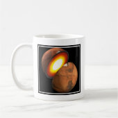 De vorming van rotsachtige lichamen in het zonnest koffiemok (Links)