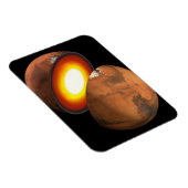 De vorming van rotsachtige lichamen in het zonnest magneet (Rechterzijde)