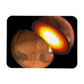 De vorming van rotsachtige lichamen in het zonnest magneet (Horizontaal)