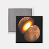 De vorming van rotsachtige lichamen in het zonnest magneet (Voorkant / Achterkant)