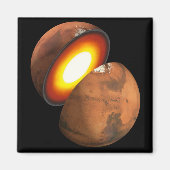 De vorming van rotsachtige lichamen in het zonnest magneet (Voorkant)