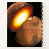 De vorming van rotsachtige lichamen in het zonnest notitieboek (Achterkant)