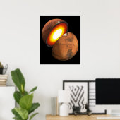 De vorming van rotsachtige lichamen in het zonnest poster (Thuiskantoor)