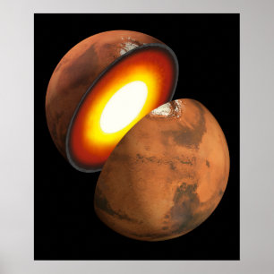 De vorming van rotsachtige lichamen in het zonnest poster