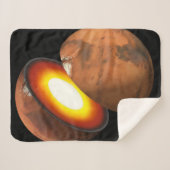 De vorming van rotsachtige lichamen in het zonnest sherpa deken (Voorkant (horizontaal))