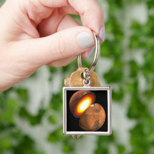 De vorming van rotsachtige lichamen in het zonnest sleutelhanger