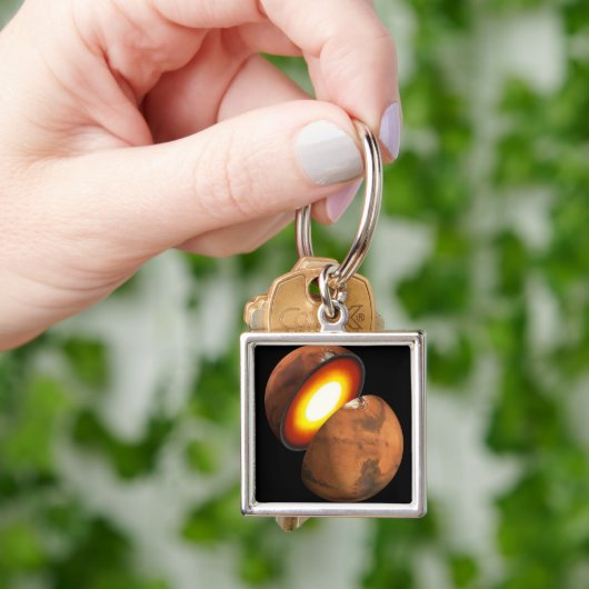 De vorming van rotsachtige lichamen in het zonnest sleutelhanger (Hand)