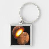 De vorming van rotsachtige lichamen in het zonnest sleutelhanger (Voorkant)