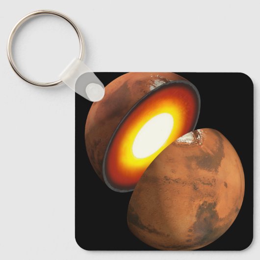 De vorming van rotsachtige lichamen in het zonnest sleutelhanger (Voorkant)