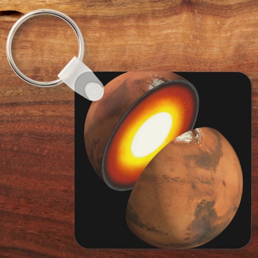 De vorming van rotsachtige lichamen in het zonnest sleutelhanger (Voorkant)