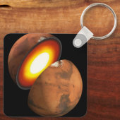 De vorming van rotsachtige lichamen in het zonnest sleutelhanger (Achterkant)