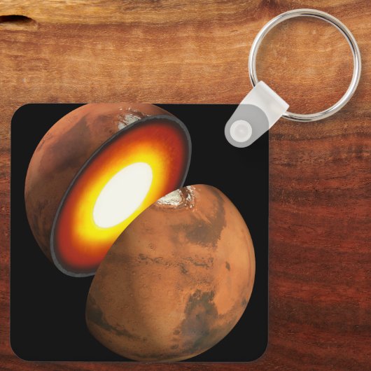 De vorming van rotsachtige lichamen in het zonnest sleutelhanger (Achterkant)