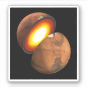 De vorming van rotsachtige lichamen in het zonnest sticker (Voorkant)