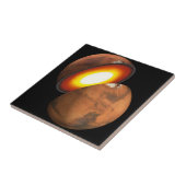 De vorming van rotsachtige lichamen in het zonnest tegeltje (Zijkant)