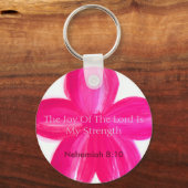 De vreugde van de Heer is mijn sterke sleutelhange Sleutelhanger (Voorkant)