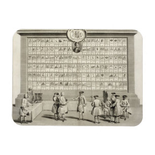 De vrije Masons, met borden voor de verschillende  Magneet
