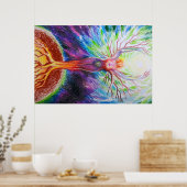 De vrouwelijke energie poster (Keuken)