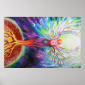 De vrouwelijke energie poster (Voorkant)