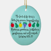 De vrucht van de geest. keramisch ornament (Rechts)