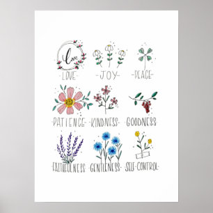 De vruchten van de Gedistilleerde Galatianen 5:22- Poster