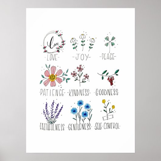 De vruchten van de Gedistilleerde Galatianen 5:22- Poster (Voorkant)